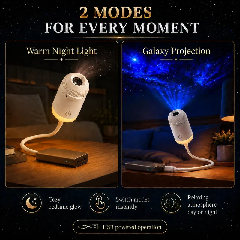 Mini USB Starry Sky Projection Lamp