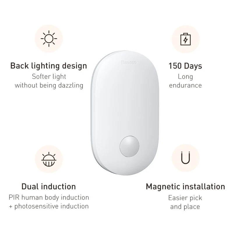 Human Induction Home Light - Image 4