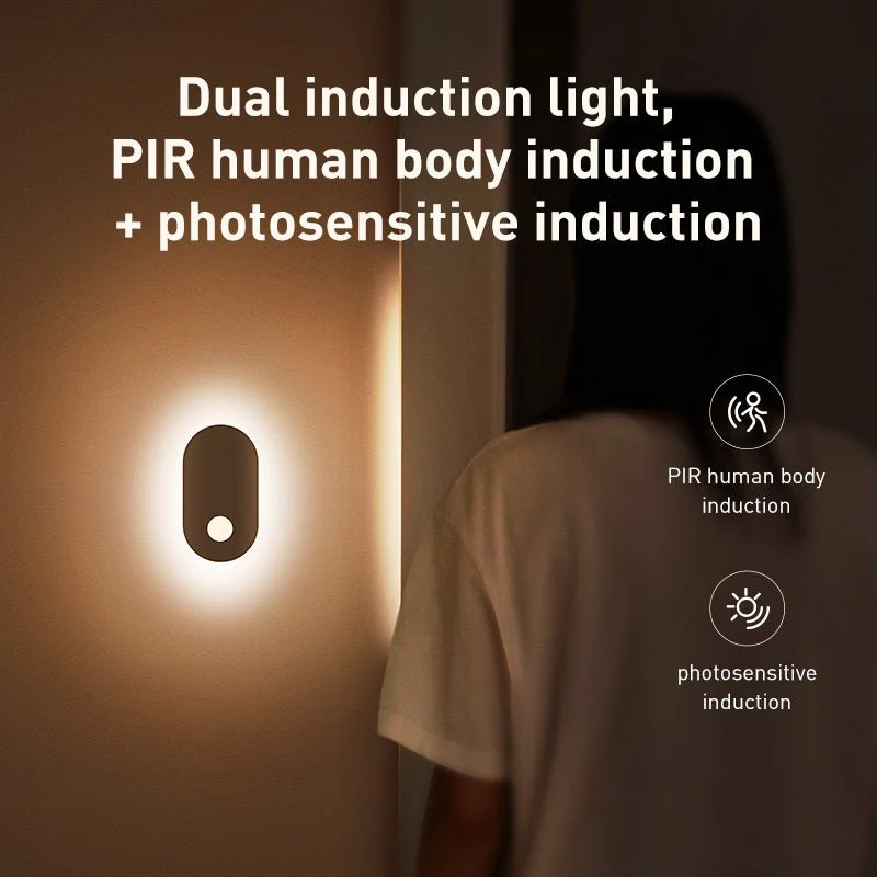 Human Induction Home Light - Image 6