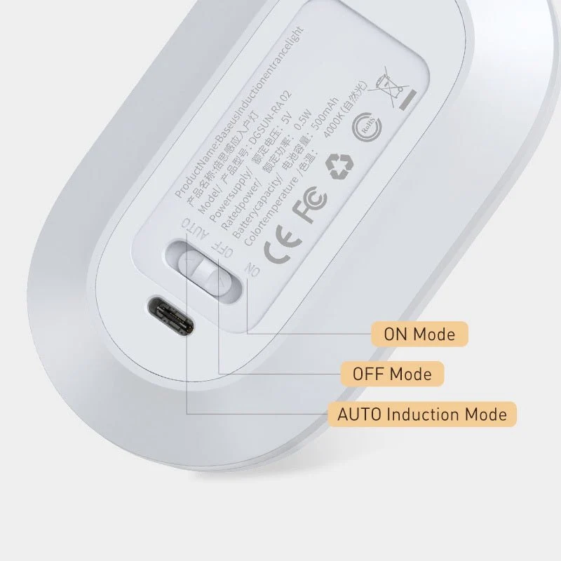 Human Induction Home Light - Image 3