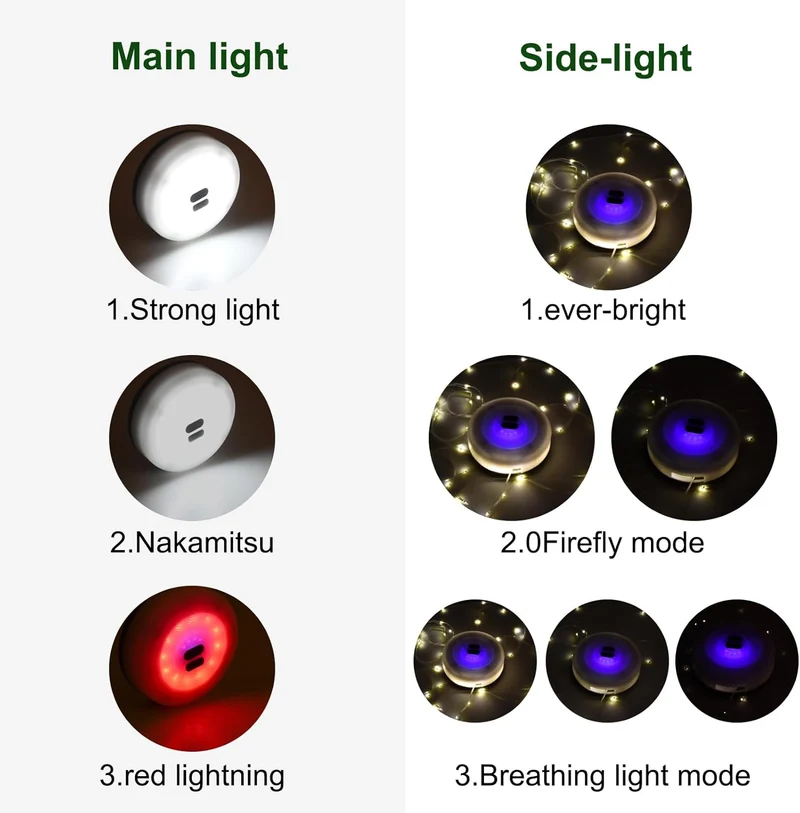 Outdoor Camping String Lights - Image 3